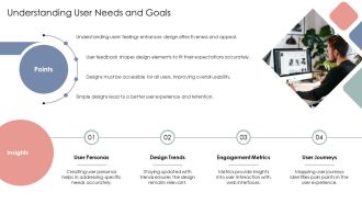 User Experience For Web Designers PPT Slides AT Good