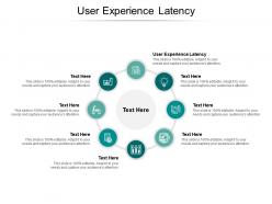 User experience latency ppt powerpoint presentation layouts design inspiration cpb