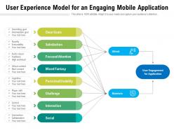 User experience model for an engaging mobile application