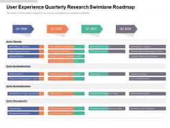 User experience quarterly research swimlane roadmap