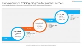 User Experience Training Program For Product Owners