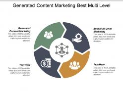 User generated content marketing best multi level marketing cpb