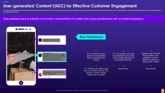 User Generated Content UGC For Effective Customer Engagement Digital Consumer Touchpoint Strategy