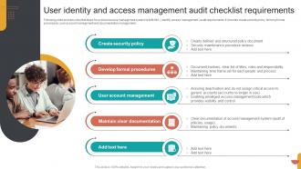User Identity And Access Management Audit Checklist Requirements