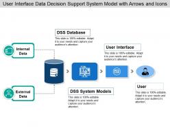 User interface data decision support system model with arrows and icons