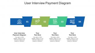 User interview payment diagram ppt powerpoint presentation layouts inspiration cpb