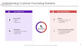 User intimacy approach to develop trustworthy consumer base powerpoint presentation slides