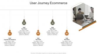 User Journey Ecommerce In Powerpoint And Google Slides Cpb