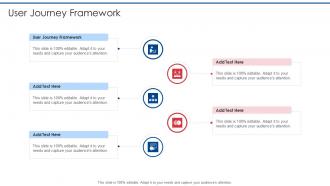User Journey Framework In Powerpoint And Google Slides Cpb