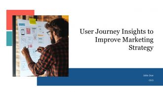 User Journey Insights To Improve Marketing Strategy PPT PowerPoint AT