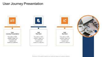 User Journey Presentation In Powerpoint And Google Slides Cpb