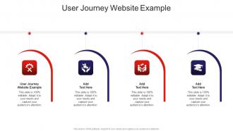 User Journey Website Example In Powerpoint And Google Slides Cpb