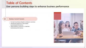 User Persona Building Steps To Enhance Business Performance Powerpoint Presentation Slides MKT CD V Compatible Ideas