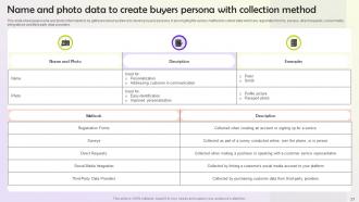 User Persona Building Steps To Enhance Business Performance Powerpoint Presentation Slides MKT CD V Engaging Ideas