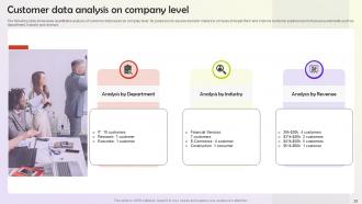 User Persona Building Steps To Enhance Business Performance Powerpoint Presentation Slides MKT CD V Best Image