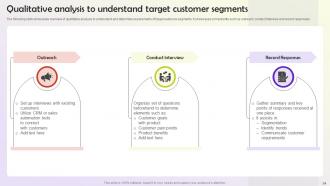 User Persona Building Steps To Enhance Business Performance Powerpoint Presentation Slides MKT CD V Impactful Image