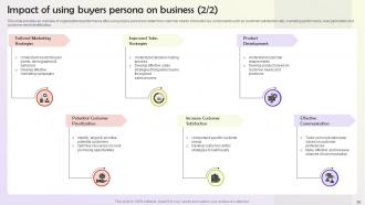 User Persona Building Steps To Enhance Business Performance Powerpoint Presentation Slides MKT CD V Slides Images