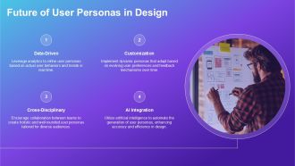 User Persona Case Studies Overview PPT Summary AT Researched Professional