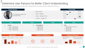 User Persona For Better Client Understanding Determine Initial Phase Successful Software Development