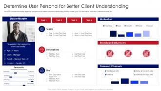 User Persona For Better Client Understanding Developing Product With Agile Teams