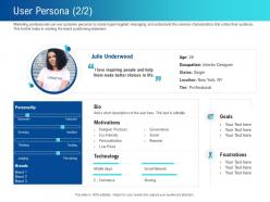 User persona l2259 ppt powerpoint presentation pictures structure