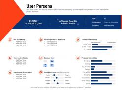 User persona requirement gathering methods ppt powerpoint presentation infographics smartart