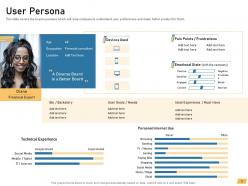 User persona requirement management planning ppt sample