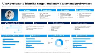User Persona To Identify Target Audiences Taste And Data Driven Decision Making To Build MKT SS V