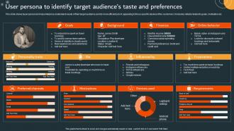 User Persona To Identify Target Audiences Taste And Preferences Data Marketing Campaign MKT SS V