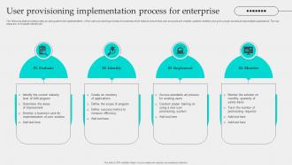 User Provisioning Implementation Process For Enterprise