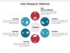 User research methods ppt powerpoint presentation slides show cpb