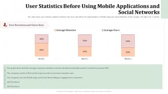 User statistics mobile applications omnichannel retailing creating seamless customer experience