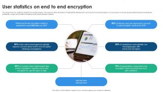 User Statistics On End To End Encryption