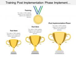 User Training Post Implementation Phase Implementation Life Cycle