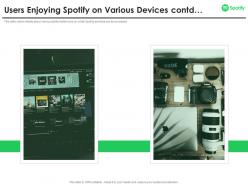 Users enjoying spotify on various devices spotify investor funding elevator