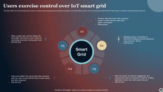 Users Exercise Control Over IOT Smart Grid