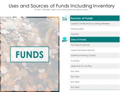 Uses and sources of funds including inventory