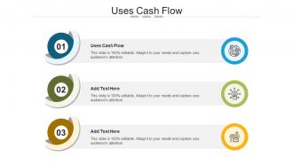 Uses Cash Flow In Powerpoint And Google Slides Cpb