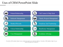 Uses of crm powerpoint slide
