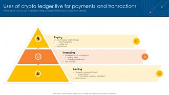 Uses Of Crypto Ledger Live For Payments And Transactions
