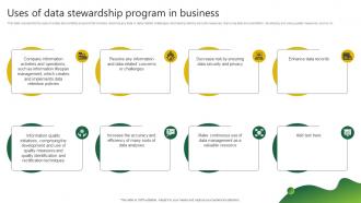 Uses Of Data Stewardship Program In Business Stewardship By Project Model
