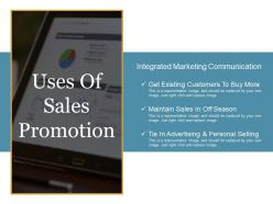 Uses of sales promotion powerpoint slide show