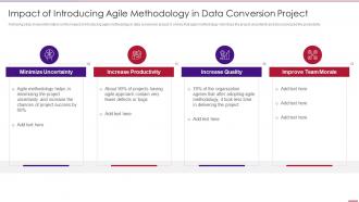 Using Agile In Data Transformation Project It Impact Introducing Methodology Conversion