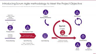 Using Agile In Data Transformation Project It Introducing Scrum Agile Methodology Meet