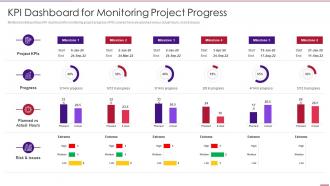 Using Agile In Data Transformation Project It Kpi Dashboard Monitoring Project Progress