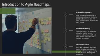 Using Agile Roadmaps To Prioritize Features And Outcomes PPT Graphics AT Ideas Engaging