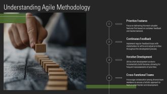 Using Agile Roadmaps To Prioritize Features And Outcomes PPT Graphics AT Images Engaging