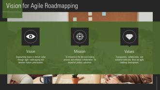 Using Agile Roadmaps To Prioritize Features And Outcomes PPT Graphics AT Best Engaging