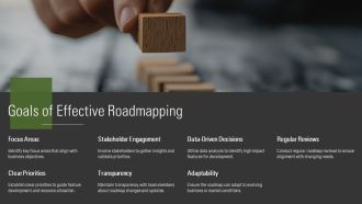 Using Agile Roadmaps To Prioritize Features And Outcomes PPT Graphics AT Good Engaging