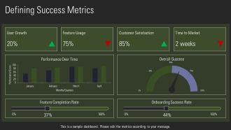 Using Agile Roadmaps To Prioritize Features And Outcomes PPT Graphics AT Editable Engaging